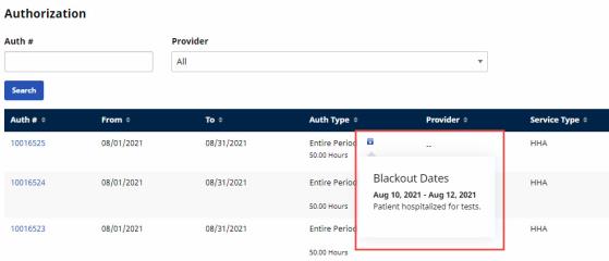 Partial image of the Authorizatin page showing detailed info displayed when the user hovers over the Blackout Date icon next to the Auth Type column
